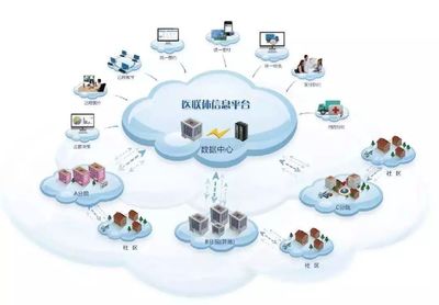 海寧三大醫療集團啟動整合改革，數字化賦能打造區域醫療新生態