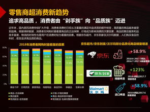 洞察數(shù)字浪潮 199it互聯(lián)網(wǎng)數(shù)據(jù)資訊中心的服務(wù)與實(shí)踐